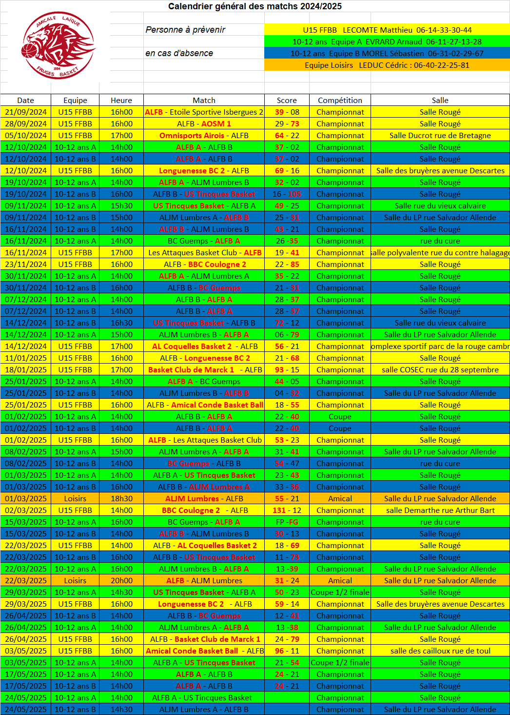 Calendrier championnat 2024 2032